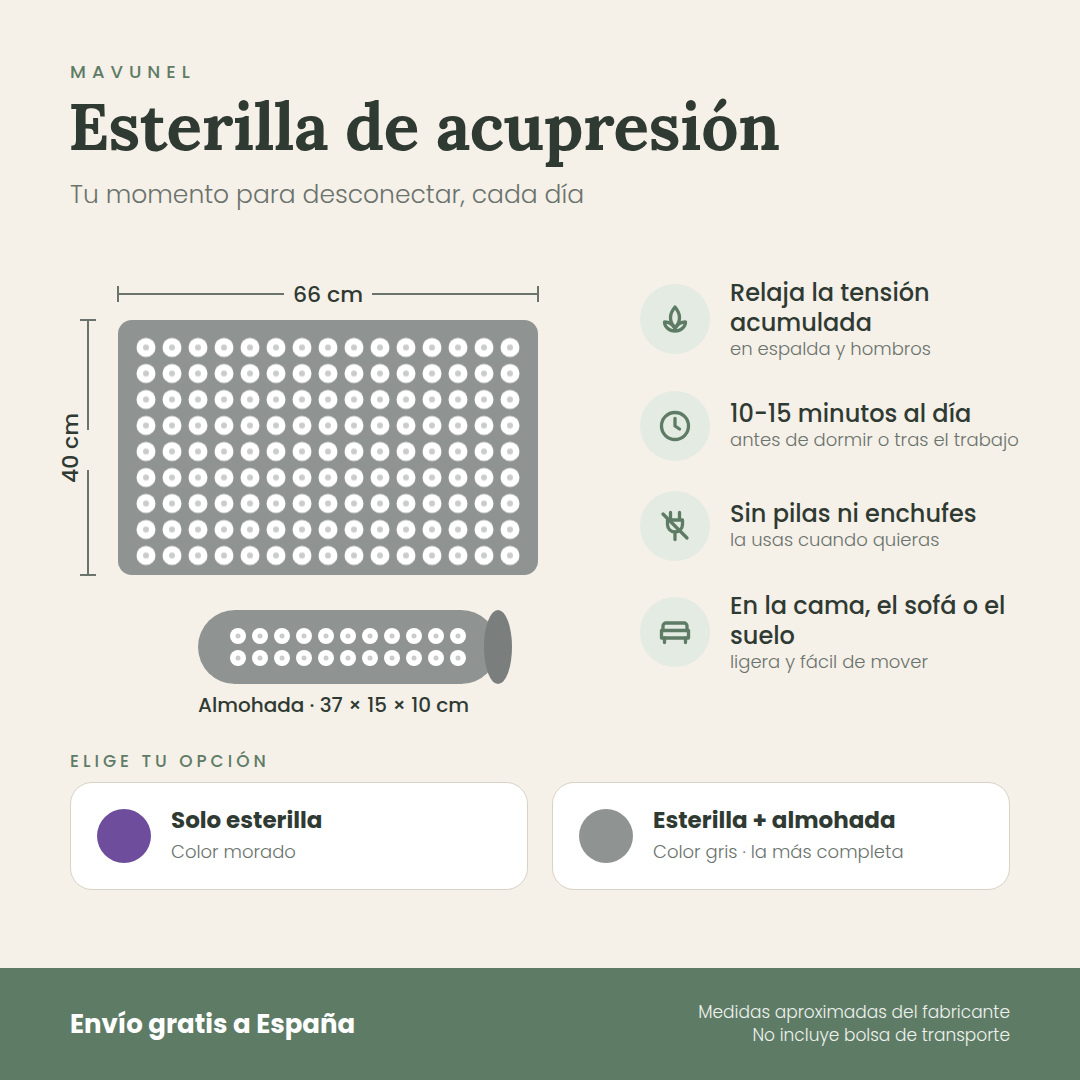Infografía de la esterilla de acupresión: beneficios, opciones y medidas